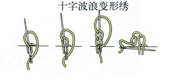 手工针法----刺绣针法和欧式刺绣针法