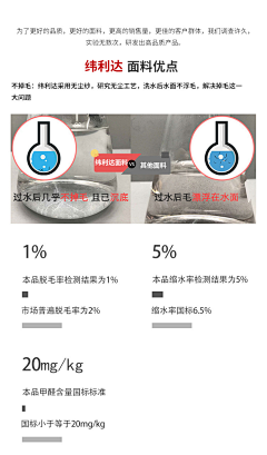 朝奣采集到展示图