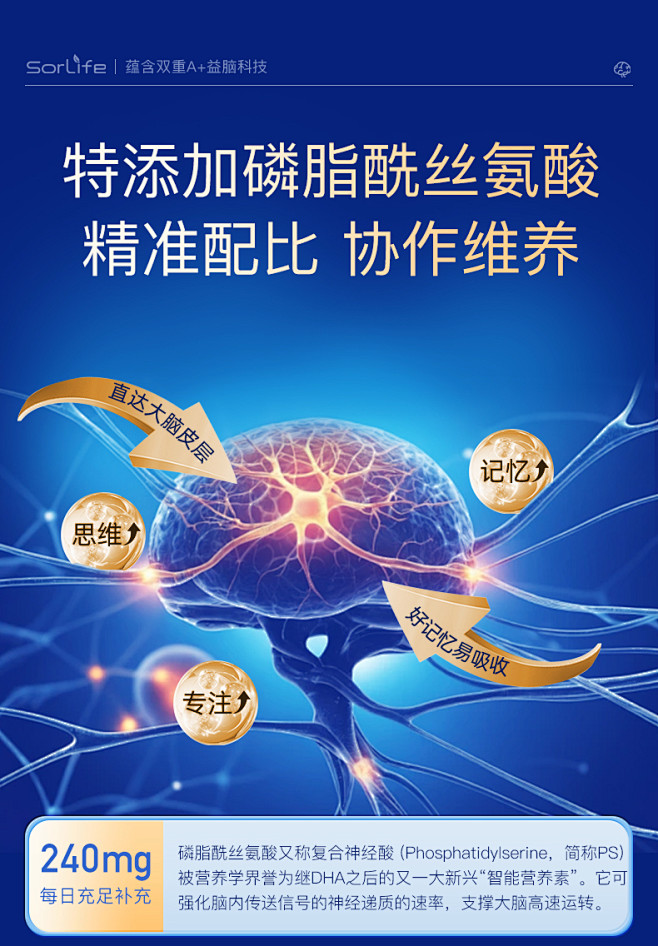 DHA脑黄金补脑神经酸增强学生青少年高中...