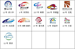 乖乖呗采集到logo
