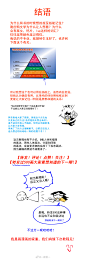 我的收藏 - 微博