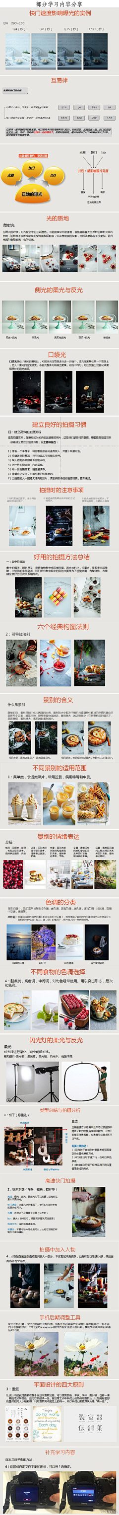 EAY8gnkw采集到拍摄技巧
