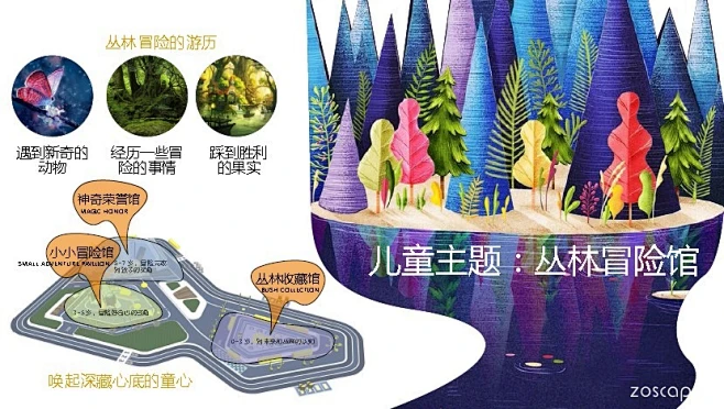 生态智能人居空间-高端艺术住宅区景观设计方案文本-花瓣网