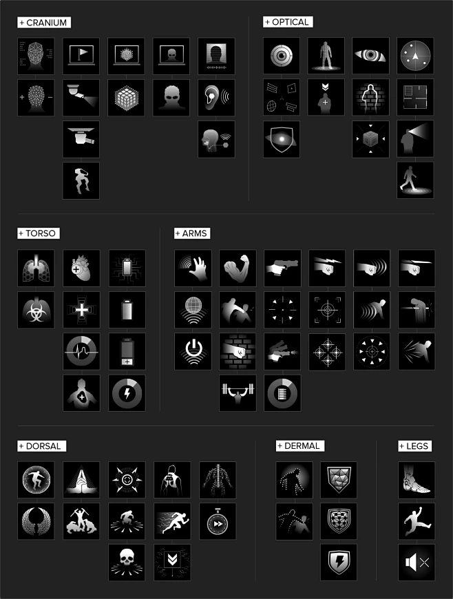 Deus Ex Mankind Divided Menus, HUD, Mograph : DEUS EX : MANKIND DIVIDED ...