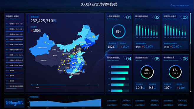 DataV数据可视化升级_实时数据可视化...