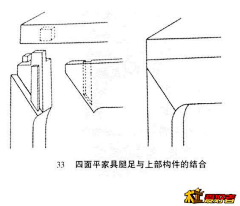 zeusin采集到榫卯·图解