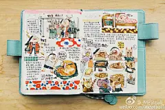 #ほぼ日手帳# #给你看我的手帐吧# 最近的手帐写的还算比较及时。 @手帐小组 @我们爱手帐_主编君 @豆瓣文具控 @mt胶带 @文具控图片分享社区