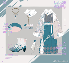 快乐小菠萝采集到大头