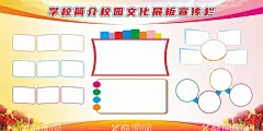 学校展板  - 源文件下载【酷图网】学校展板,单位展板,学校相片墙,文化相片墙,幼儿园展板,学习园地,幼儿园风采,文化园地,学校风采,风采展板,相片展板,相框,相框样式,海报相框,学校板报,学校宣传栏,校园展板,社区展板,异形相框,校园文化,照片展板,照片墙,小学生展板,幼儿园海报,照片边框,校园文化墙,相片背景墙,班级风采