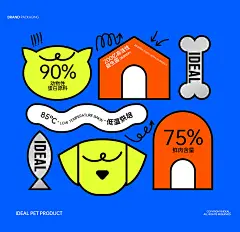 理想主义IDEAL猫狗粮包装