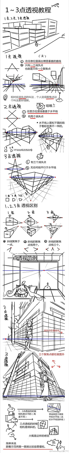 -SILVER-采集到绘画教程