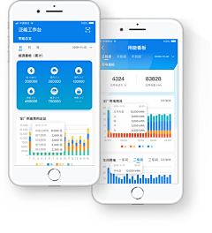 YC～陈默采集到app-运维工单