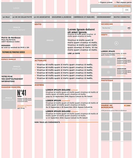 wireframing by weare...