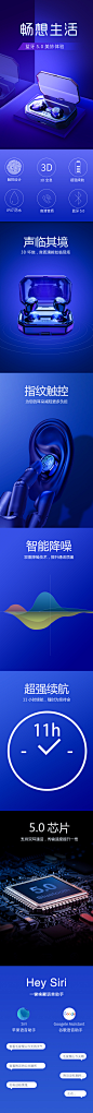 耳机详情页