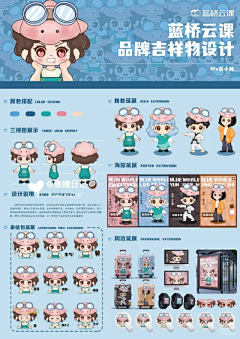 升小高揍狛哥采集到IP排版