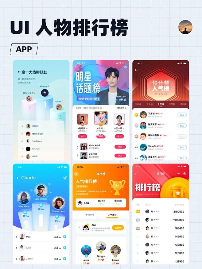 UI设计｜排行榜设计-花瓣网
