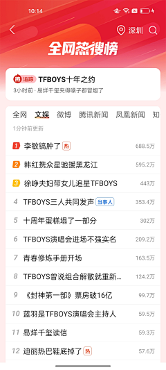 素心人儿采集到排行榜