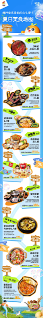 77abd5cbly1hrk1ngm5gjj217e8se4qq.jpg (1562×11390)