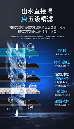 奥宸采集到开水器