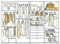 衣柜的内部结构设计非常重要