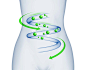 创意女性肠道减肥广告高清图片(图片ID：86548)-创意概念图片-素材中国16素材网