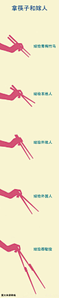 据说女生筷子拿得多高，就说明将来会嫁得多远