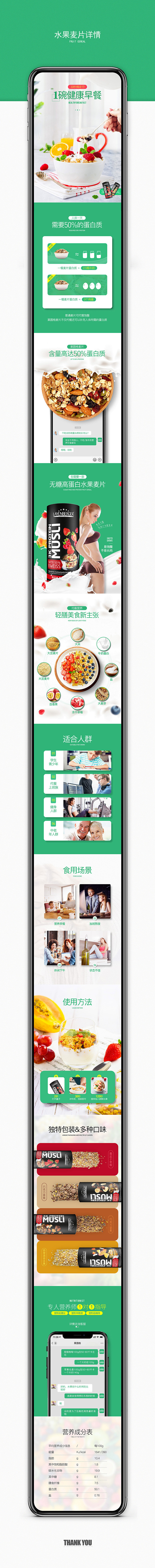 水果麦片详情页