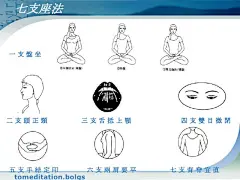 【修身養性】每天打坐十分鐘 竟然可以如此神奇！