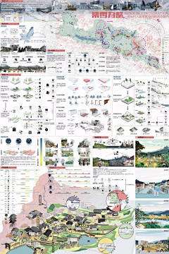 Da-林采集到分析图11-排版展板