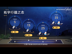 fsfule采集到星穹铁道