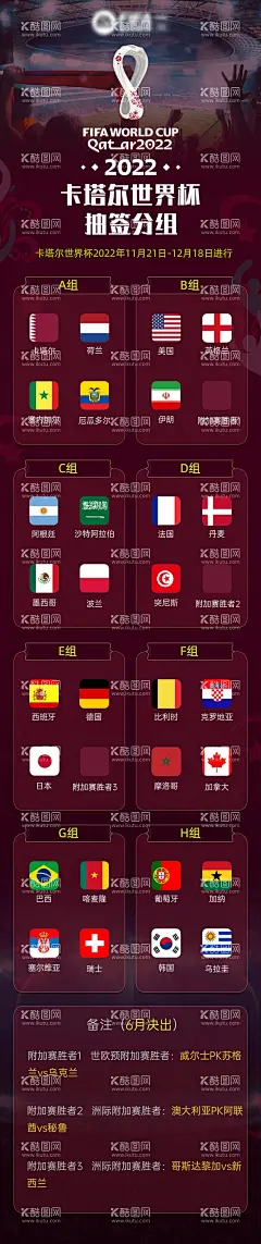 世界杯抽签分组海报  - 源文件下载【酷图网】海报,长图,足球,世界杯,抽签,比赛,分组,版式,