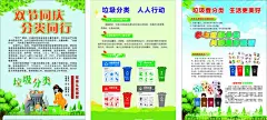垃圾分类  - 源文件下载【酷图网】垃圾分类,垃圾分类好处,垃圾分类展板,垃圾分类标语,垃圾分类海报,实施垃圾分类,环保展板,环保标语,回收垃圾,垃圾回收,垃圾清理,保护环境,垃圾分类知识