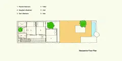 越南乡下一座可以与自然游戏的住宅 Uncle's House - 灵感日报 :   这是一座位于越南乡下的房子，业主是设计师的叔叔。有一天，叔叔突然厌倦了城市生活，于是毅然决然地选…