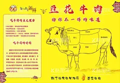 豆花牛肉   - 源文件下载【酷图网】豆花牛肉,海报,吃牛肉的好处,每一口是新鲜,牛分解图,