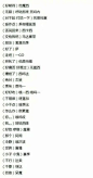 图片_可爱多学霸学霸不学也罢图片专辑-堆糖