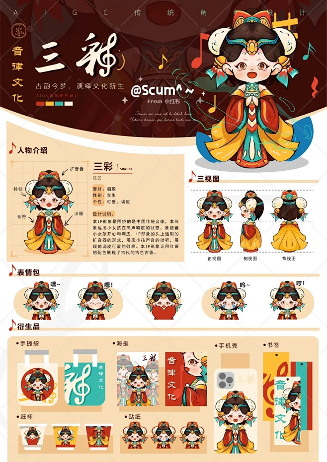 IP形象设计｜嘿嘿～ - 小红书
