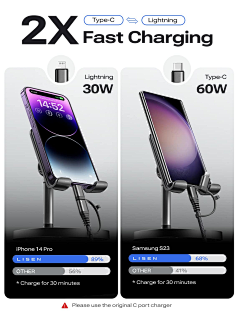 用户E7oTUykD采集到充电器