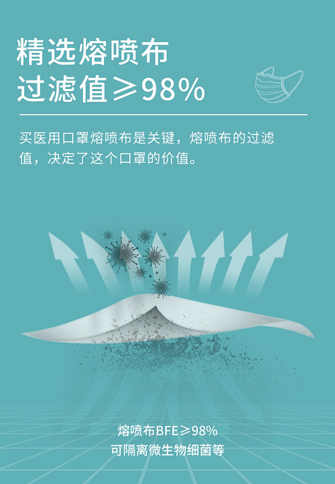 海峰一次性医用外科口罩10只防病菌飞沫医...