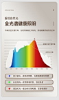 孩视宝护眼吸顶灯儿童房全光谱LED卧室书房灯简约超薄灯具AH33-T-tmall.com天猫