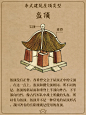 只用一组图看懂古建筑屋顶 苏州园林研究所 - 小红书
