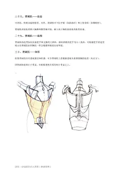 22【贵哥汉化】人体绘画：设计与创造（此PDF配有书签）0120