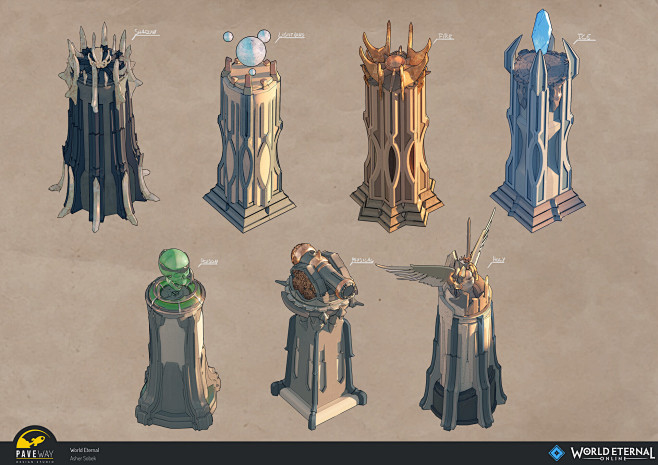 World Eternal Online...