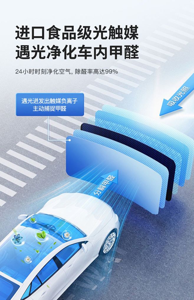 汽车遮阳伞车窗遮阳帘侧窗防晒隔热遮阳挡前...