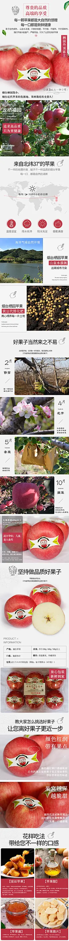15一个苹果