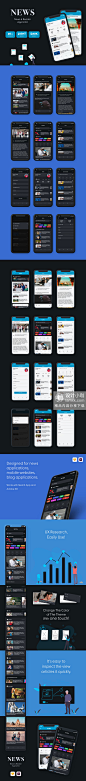 新闻资讯阅读类APP UI KIT套装模板下载 [Sketch,XD]