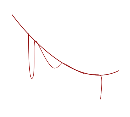 红线PNG #素材#