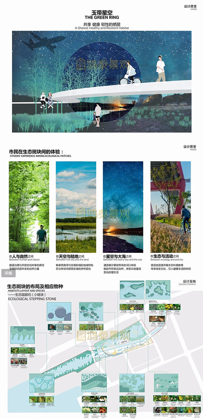 湿地公园景观规划设计案列文本资料山地森林...