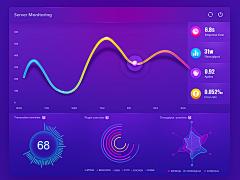 漫步晶心采集到UI/iPad/Desktop/Dashboard