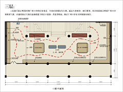 众山设计采集到展馆布局图