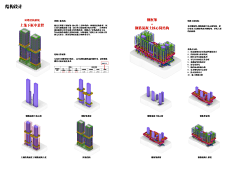 第五立面采集到肃木丁京东集团深圳总部综合建筑方案文本